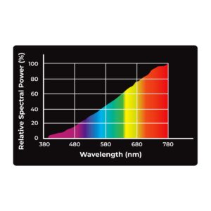 91e4e3e68ed1319974b108e9867b6212.jpg Żarówka grzewcza Daylight Reptile Nova
